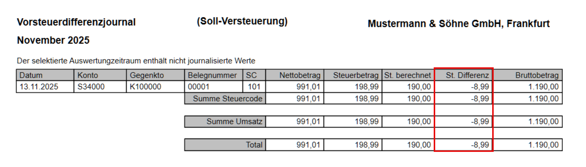 Vorsteuerdifferenzjournal der Sage 100 mit Nettobetrag, gebuchtem Steuerbetrag, berechneter Steuer und ausgewiesener Differenz von -8,99 Euro