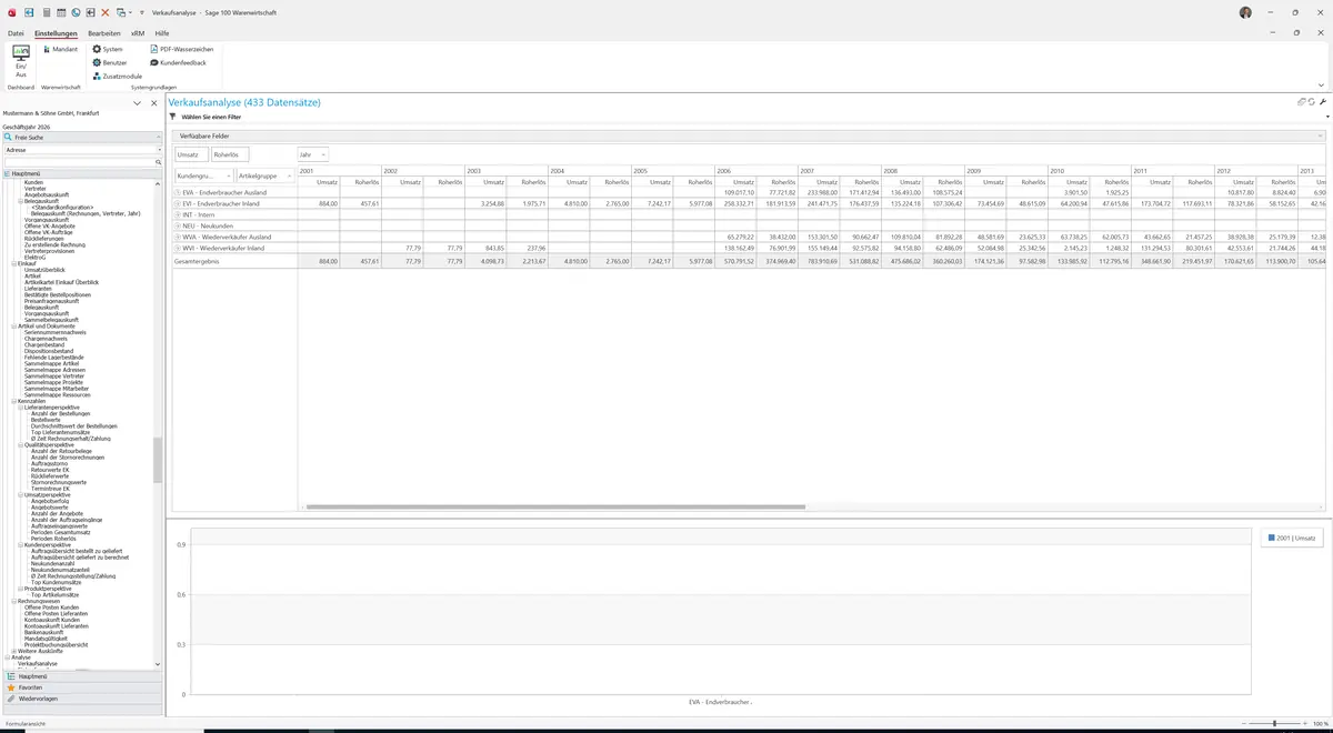 Sage 100 9.0.5.11 Verkaufsanalyse: Pivot-Auswertung Verkaufsanalyse