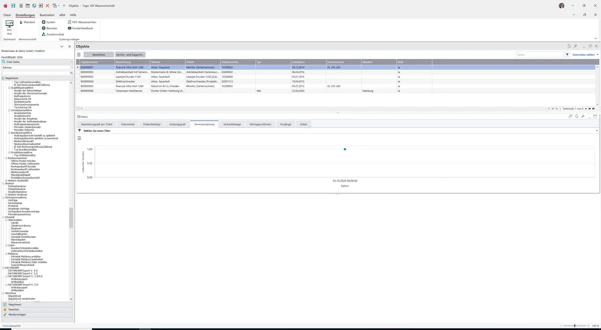 Sage 100 9.0.5.11 Objekte (Cockpit): Register Serviceauslastung