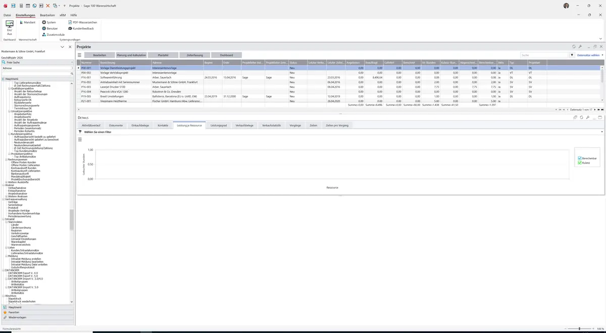 Sage 100 9.0.5.11 Projekte (Cockpit): Register Leistung je Ressource